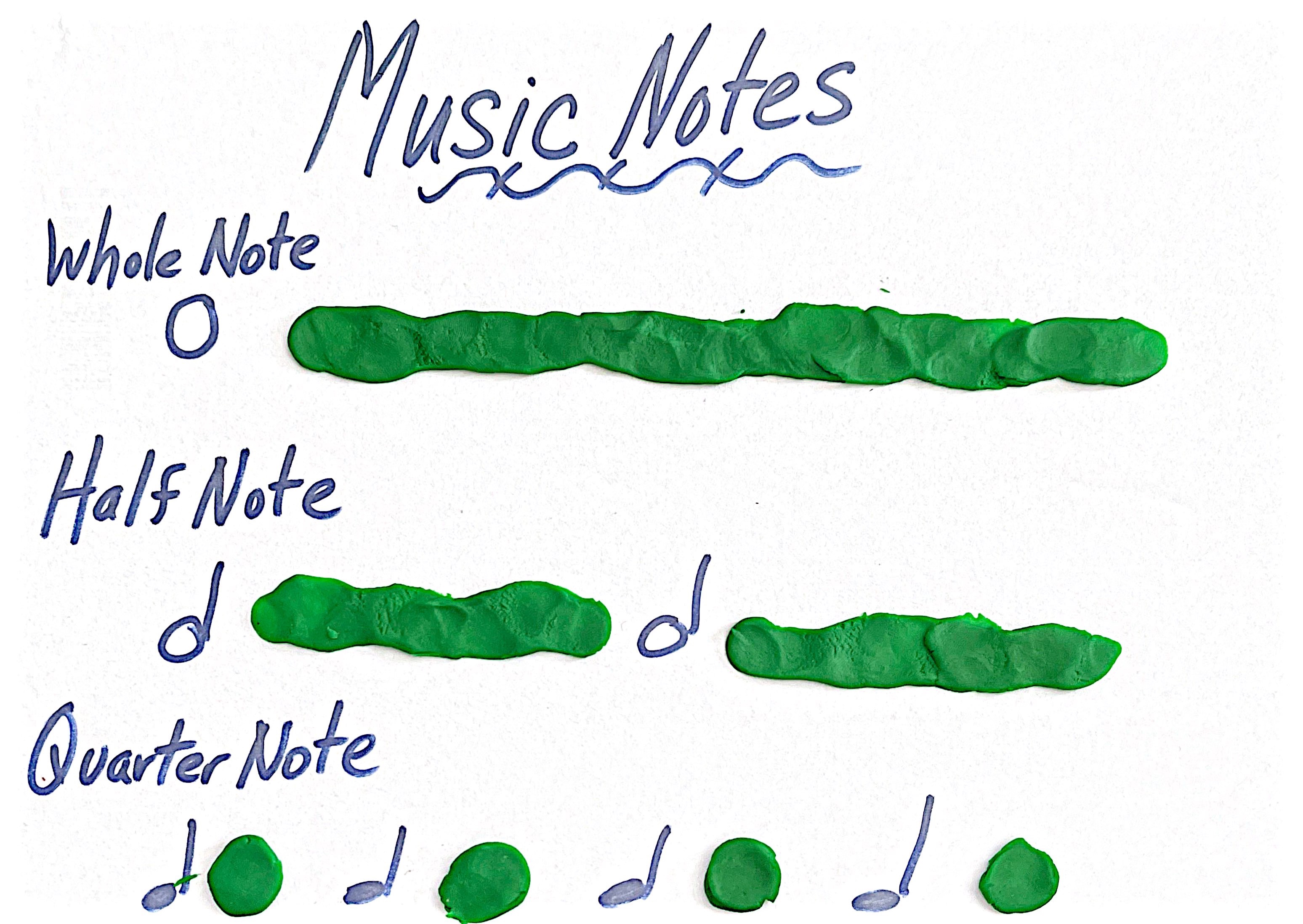 Music Notes #92022 – Perrymuse